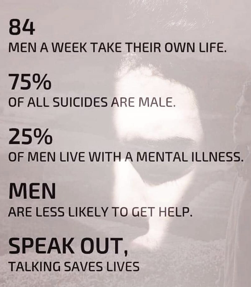 Breaking the Silence: Encouraging Men to Speak Out and Seek Help