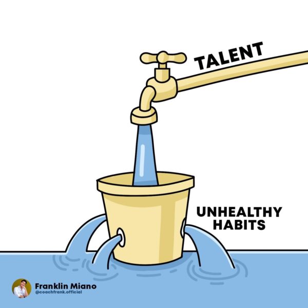 Preserving Your Talents: The Impact of Unhealthy Habits on Hard-Earned Abilities