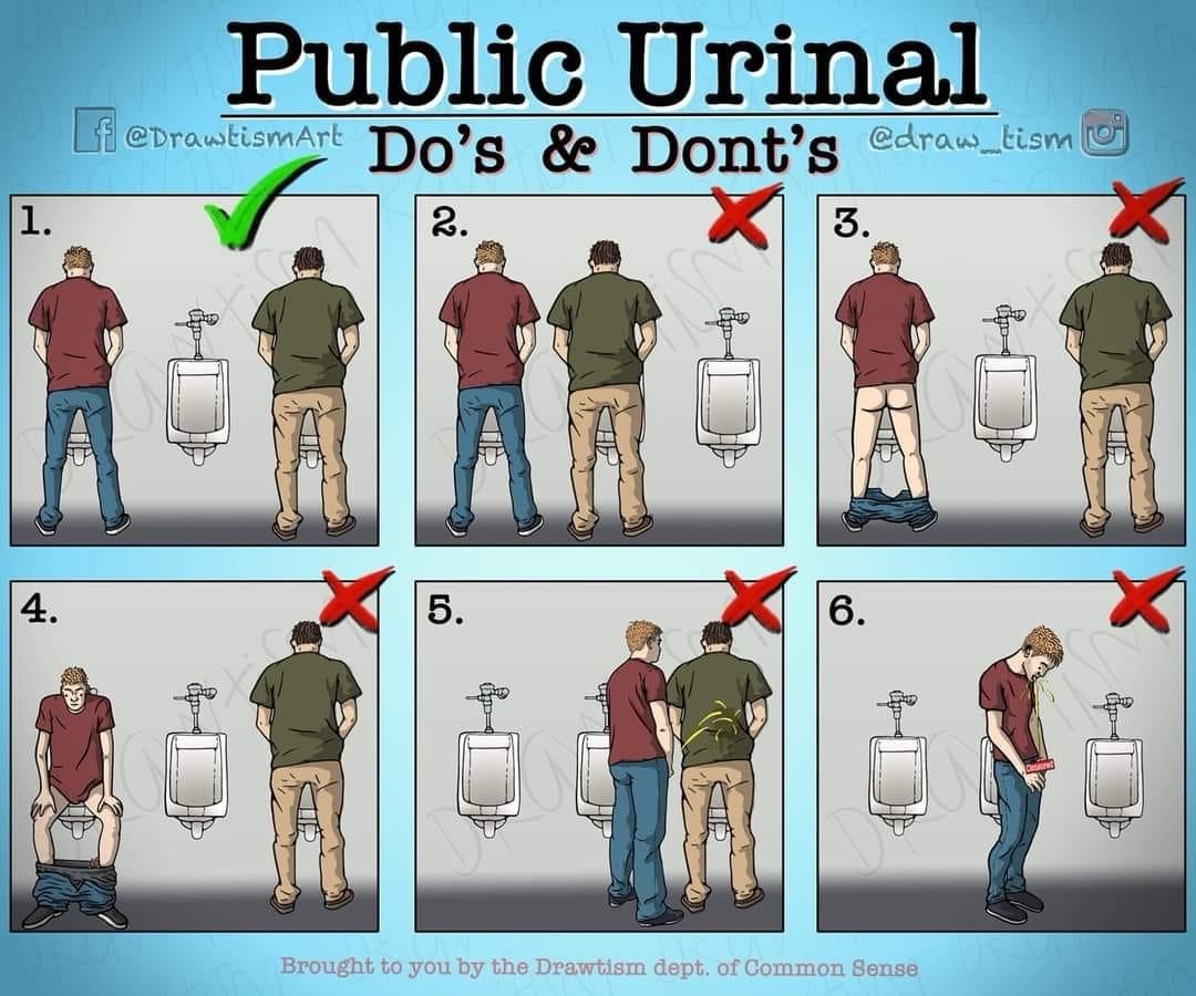 The Unspoken Rules of Using Public Urinals A Guide for Men Men