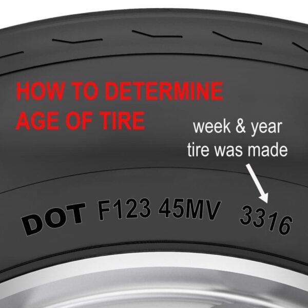 How to Determine the Age of a Tire