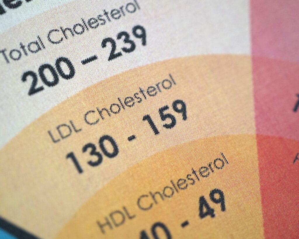 Cholesterol Control: Heart-Healthy Living for Men